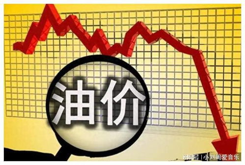10月25日國內(nèi)油價或?qū)⒋蠓抡{(diào)，今年第8次油價下跌