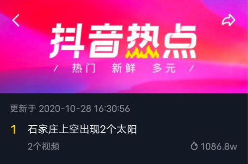 河北迎小雪與供暖更新，石家莊天空現(xiàn)罕見“雙日”奇觀